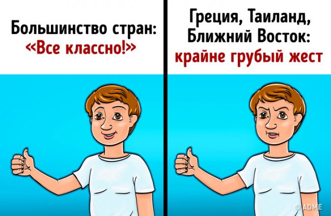 "Что ты сказал?" 14 обычных жестов, которые за границей не так поймут - «ГРЕЦИЯ»