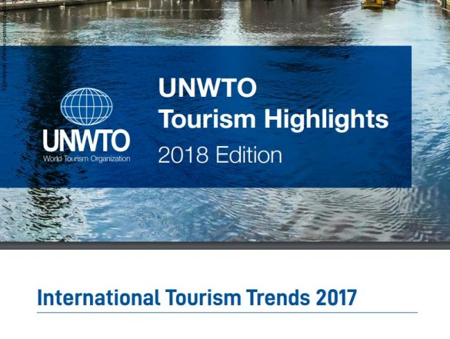 UNWTO: число туристов в мире превысило 1.3 млрд, Россия в ТОП-10 - «Новости»