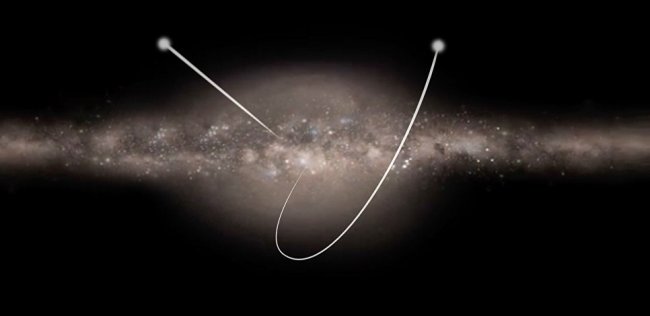В Галактике обнаружены самые быстрые звезды - «Тайны космоса»