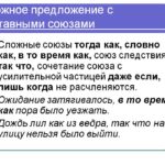 Сложно-составные предложения - «История обо всем на свете»