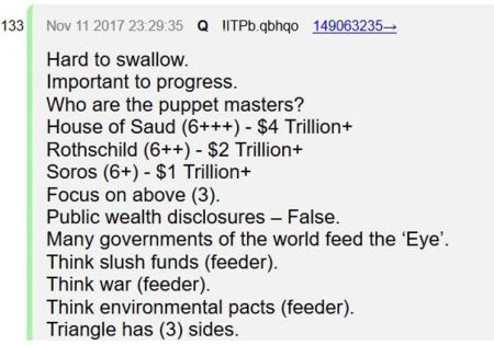 QAnon о Ротшильдовских, Саудовских и Соросских Мастерах-куколоводах стоящими за Глубоким государством - «Теория заговора»