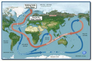 Загадки океанских течений - «Гипотезы»