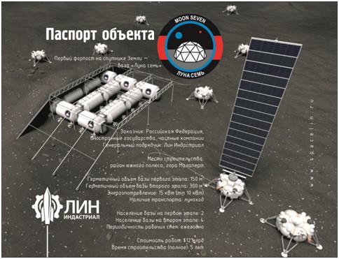 База на Луне: cейчас или никогда (2 фото) - «Луна»