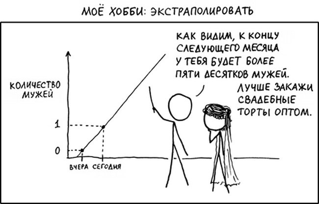 Можем ли мы предсказать будущее? (3 фото) - «Предсказания»