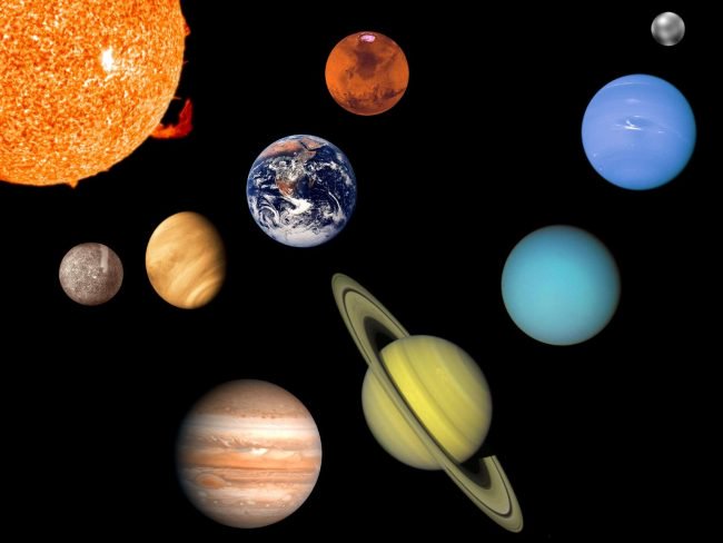 История открытия каждой планеты в нашей Солнечной системе - «Тайны Космоса»