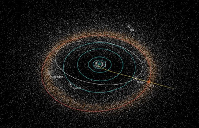 «Новые горизонты» отправили первые научные данные о далеком объекте пояса Койпера (3 фото) - «Тайны Космоса»