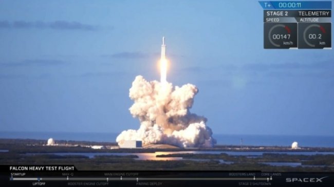 Как это было: Space X запустила в космос самую тяжёлую ракету Falcon Heavy с Tesla на борту (2 фото + 2 видео) - «Тайны Космоса»