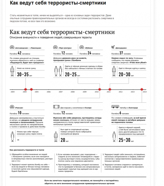 Предупрежден — значит вооружен - «Инопланетяне»