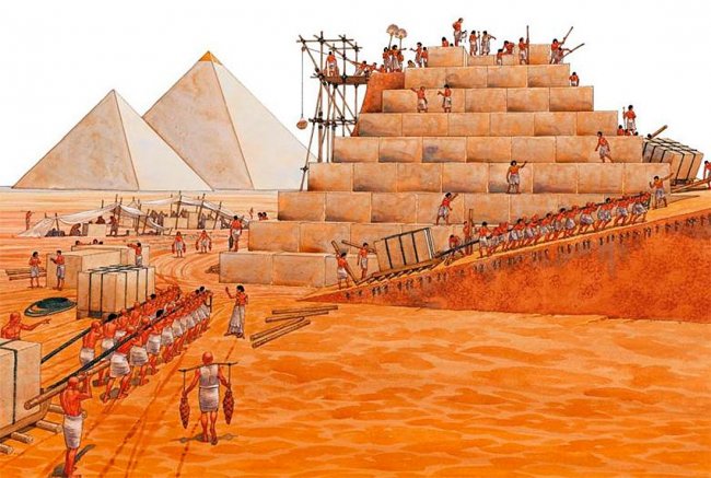 Загадки строителей египетских пирамид - «Загадки Истории»