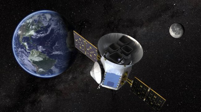 NASA займется поиском экзопланет рядом с Солнечной системой - «Тайны Космоса»