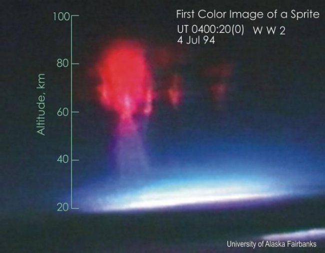 В атмосфере Земли зафиксировали необычные световые взрывы - «Планета Земля»