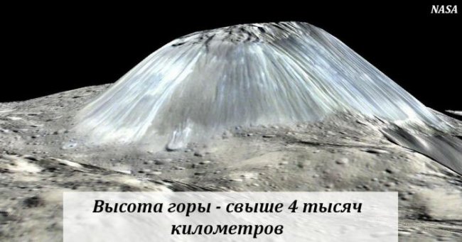 Ледяной вулкан на астероиде Церера – это нечто, не виденное ранее человечеством (3 фото) - «Тайны Космоса»