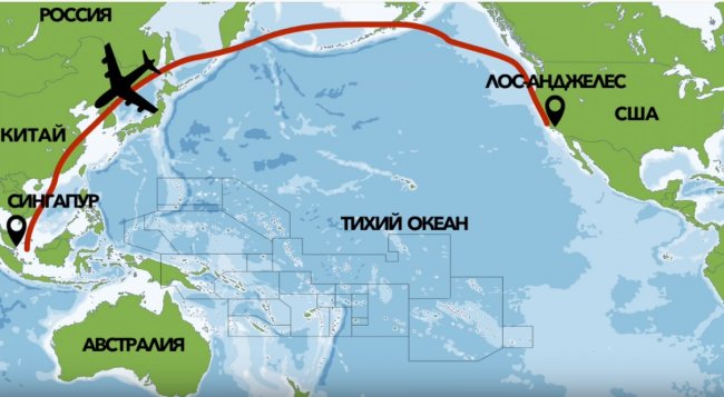 Почему самолеты не летают над Тихим океаном. 6 секретов авиаперелетов - «Тайны космоса»