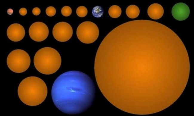 Студенты обнаружили 17 новых планет. Некоторые из них похожи на Землю - «Тайны Космоса»