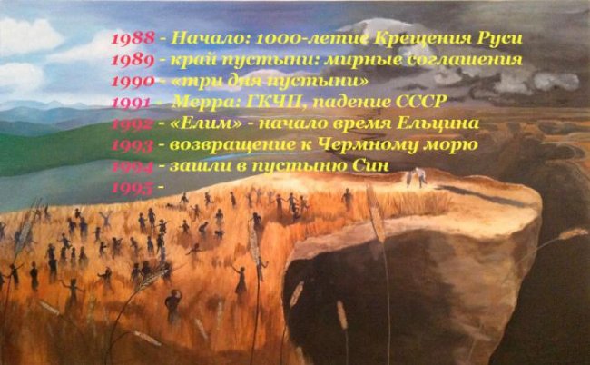 Россия в пророчествах Библии: 1988 — 2030 (9 фото) - «Предсказания»