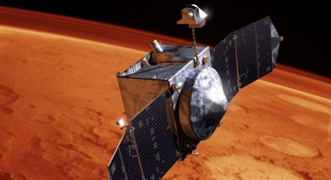 Куда делась марсианская атмосфера — что смог обнаружить зонд-гигант Maven - «Тайны Космоса»
