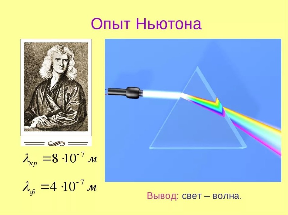 Электромагнитная природа света 9 класс видеоурок. Теория света Ньютона. Свет физика. Волновая теория света Ньютона.