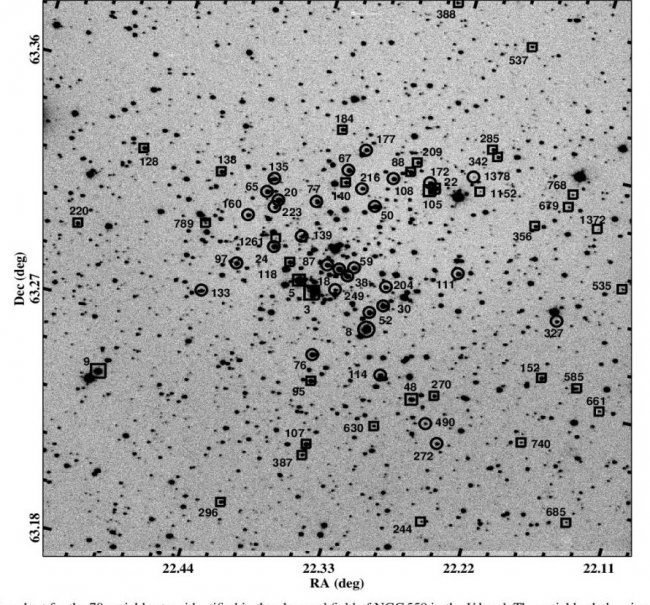 В поле рассеянного скопления NGC 381 найдены переменные звезды - «Процесс познания»
